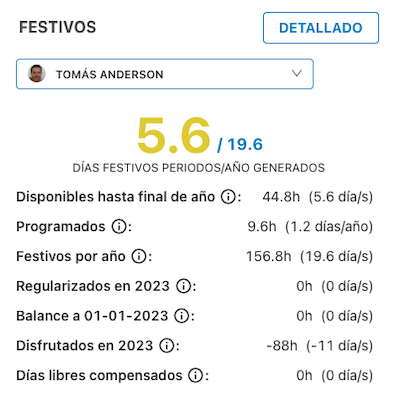 Detallado Festivos