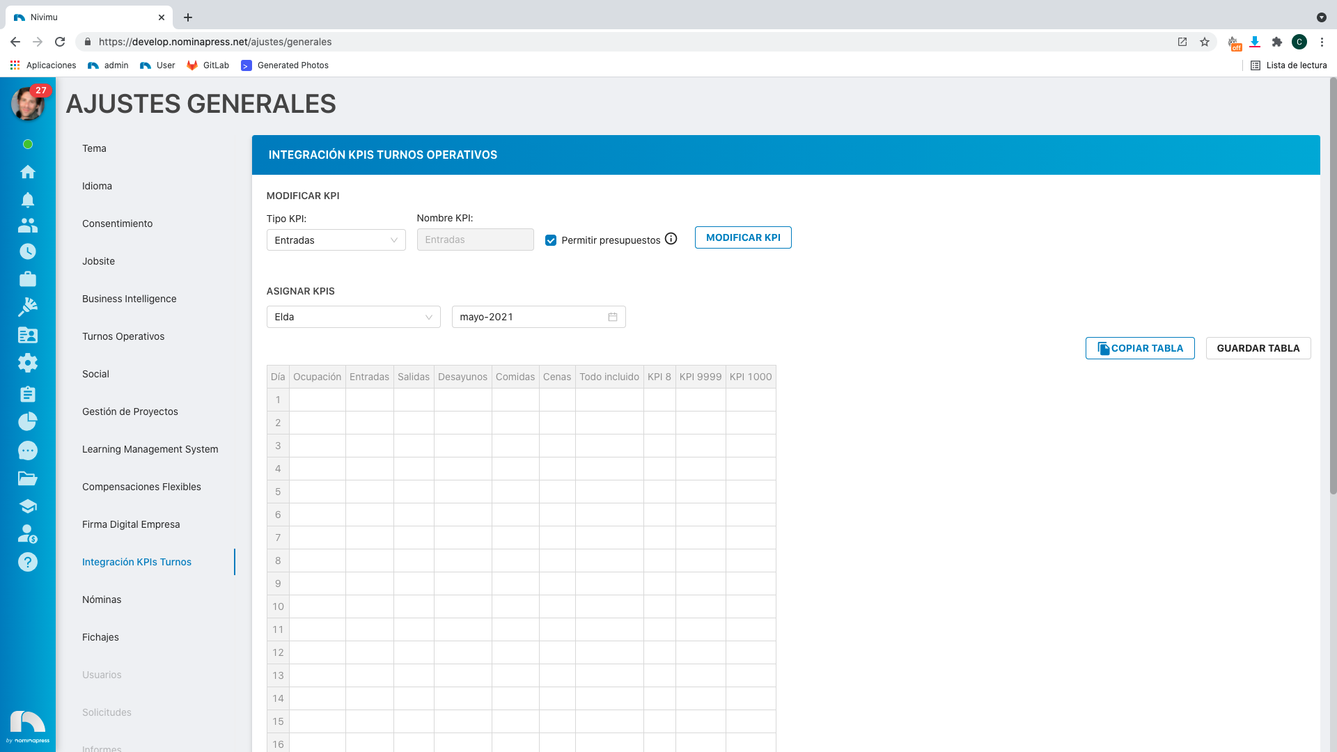 KPIS KPIS