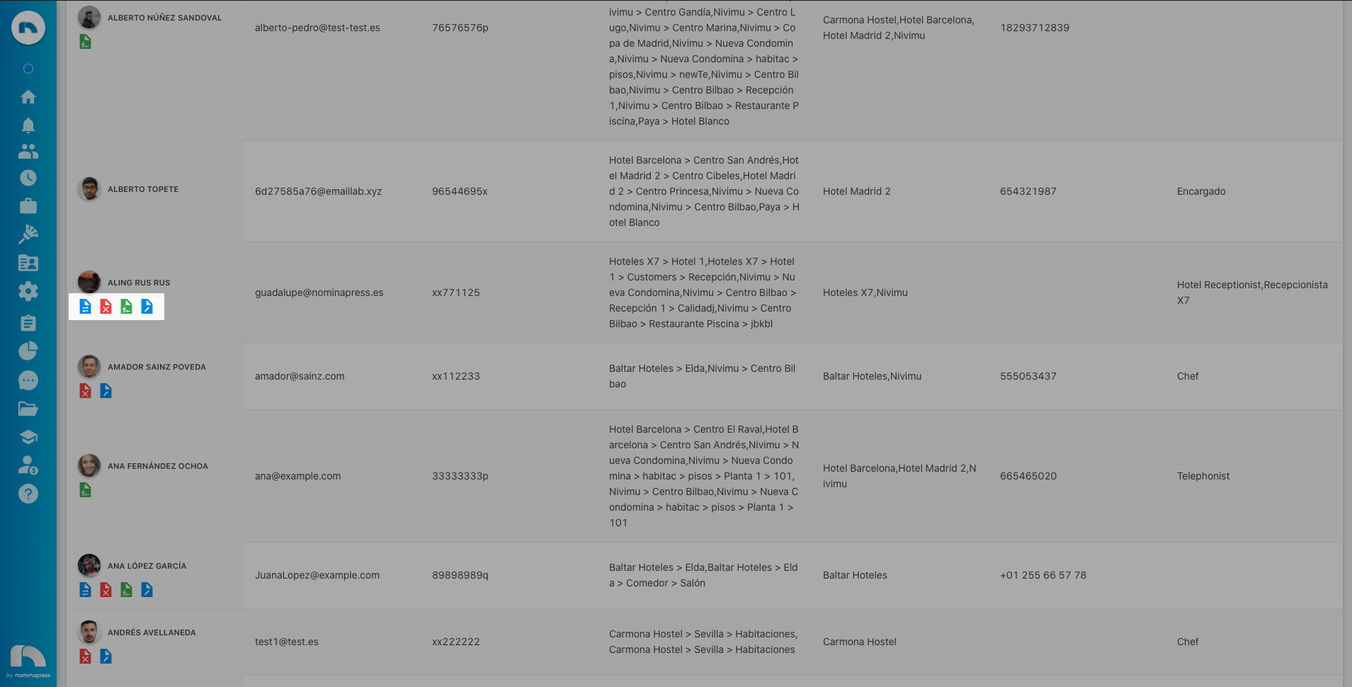 Listado de Usuarios / Acciones de contrato Listado de Usuarios / Acciones de contrato