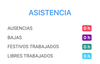 Attendance Attendance